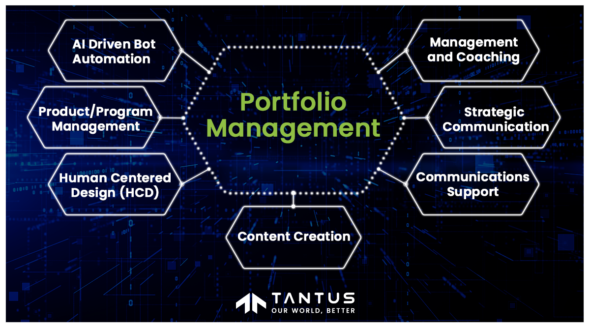 Tantus-June-2022-[Tantus-Tech]-CMS-01